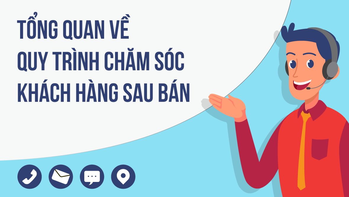 Quy trình chăm sóc khách hàng sau bán hàng vô cùng quan trọng đối với doanh nghiệp