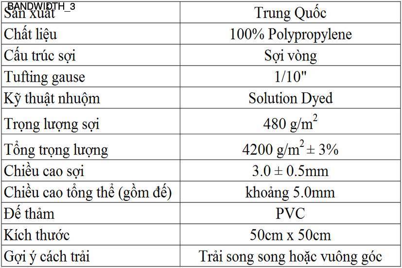 THẢM SỢI NGẮN NHẬP KHẨU TRUNG QUỐC BANDWIDTH_3