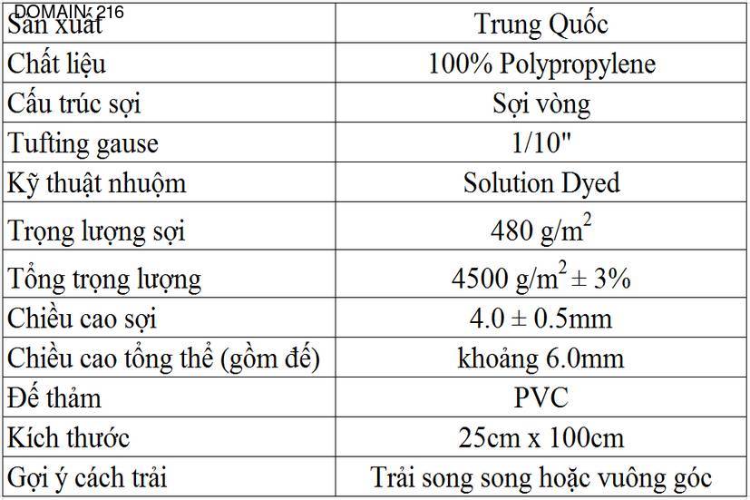 THẢM SỢI NGẮN NHẬP KHẨU TRUNG QUỐC DOMAIN_216