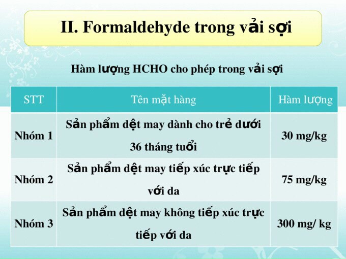 Liên minh châu Âu chấp nhận mức giới hạn formaldehyde có trong vải là ≤ 30 ppm.